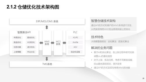 智能制造新篇章 深度解讀數(shù)字化轉(zhuǎn)型下的智慧工廠建設(shè)解決方案與信息系統(tǒng)集成服務(wù)
